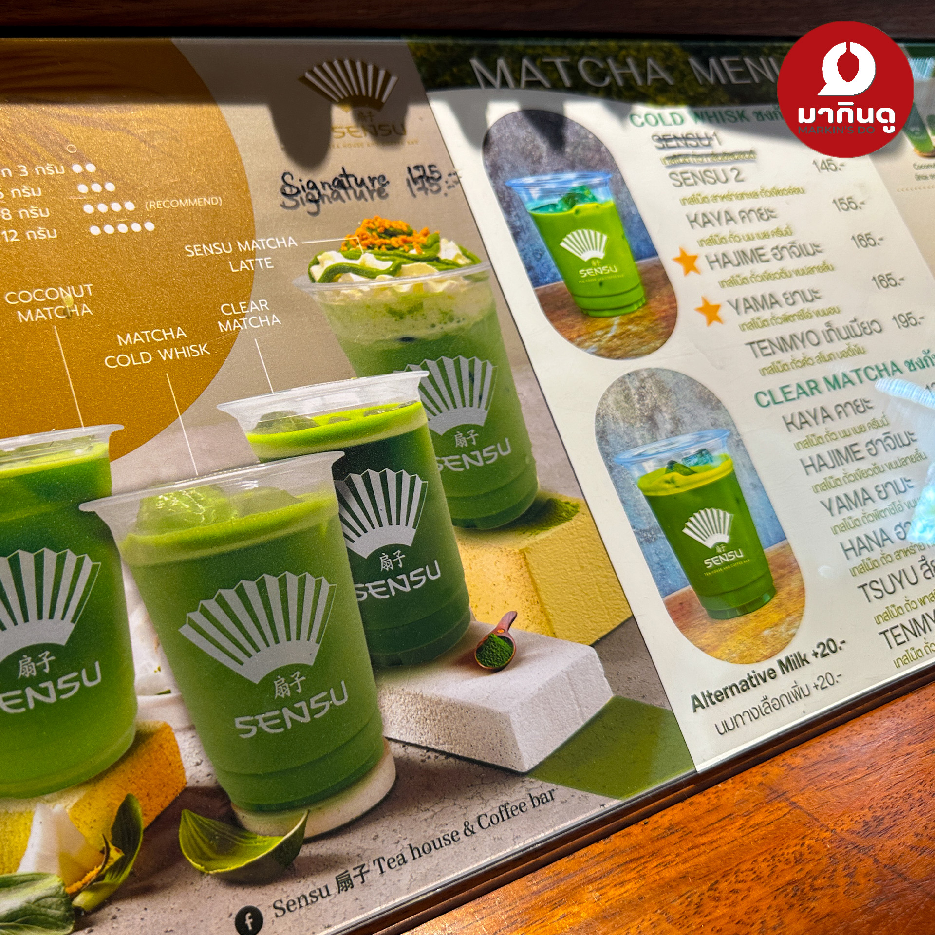  - สื่อประกอบ 2 (ภาพ)