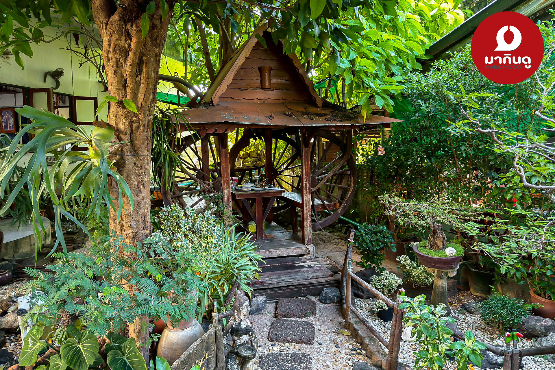  - ภาพประกอบ 1