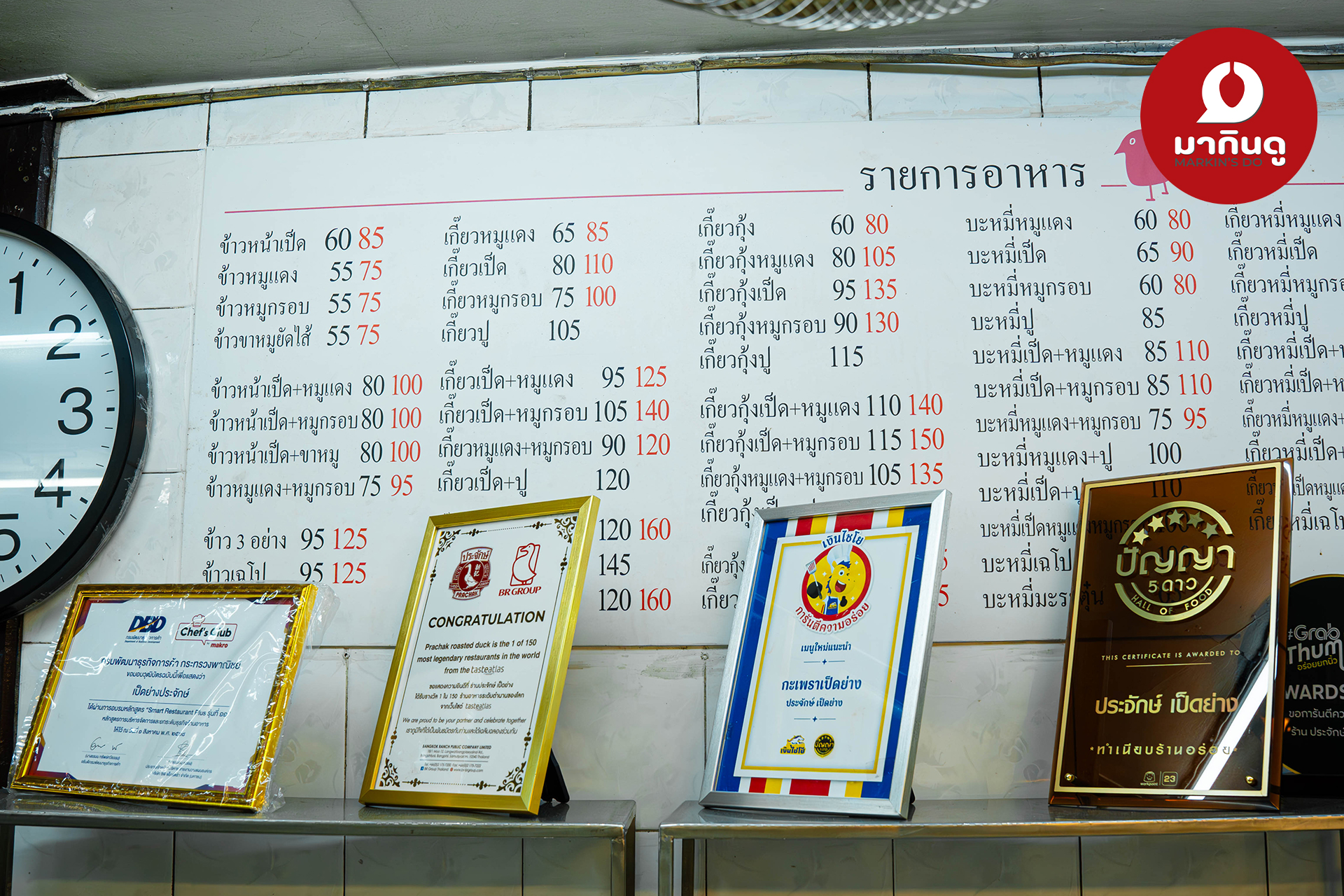  - สื่อประกอบ 12 (ภาพ)